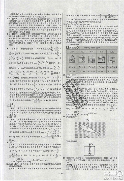 2020年金考卷活页题选名师名题单元双测八年级物理下册苏科版答案