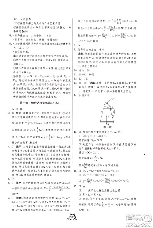 2020年单元双测全程提优测评卷物理八年级下册SHKJ沪科版参考答案