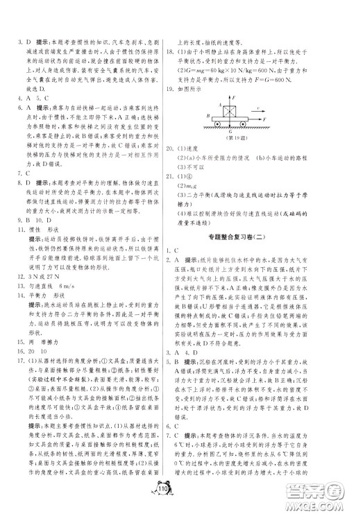 2020年单元双测全程提优测评卷物理八年级下册SHKJ沪科版参考答案