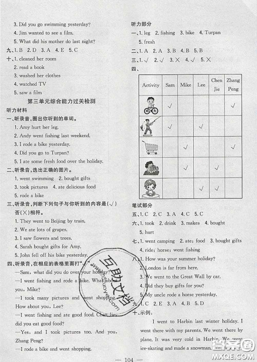 2020新版课时特训优化作业本六年级英语下册人教版答案 2020新版课时特训优化作业本六年级英语下册人教版答案