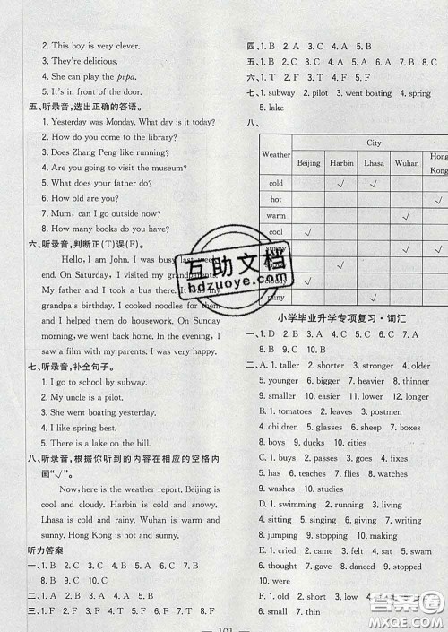 2020新版课时特训优化作业本六年级英语下册人教版答案 2020新版课时特训优化作业本六年级英语下册人教版答案