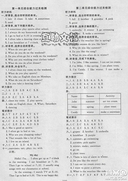 2020新版课时特训优化作业本五年级英语下册人教版答案 2020新版课时特训优化作业本五年级英语下册人教版答案