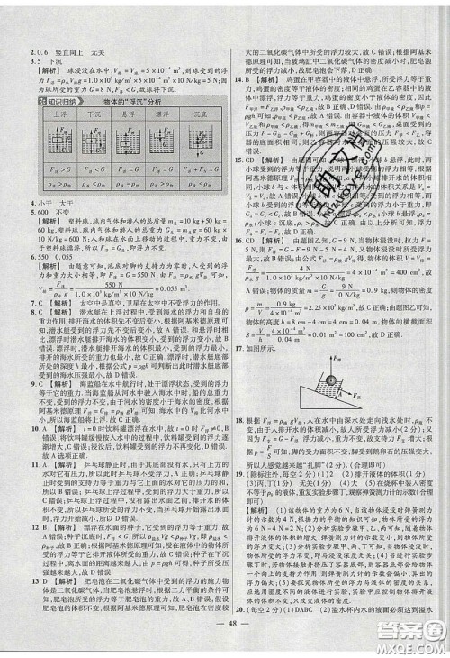 2020年金考卷活页题选名师名题单元双测八年级物理下册人教版答案