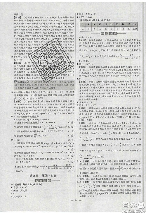 2020年金考卷活页题选名师名题单元双测八年级物理下册人教版答案