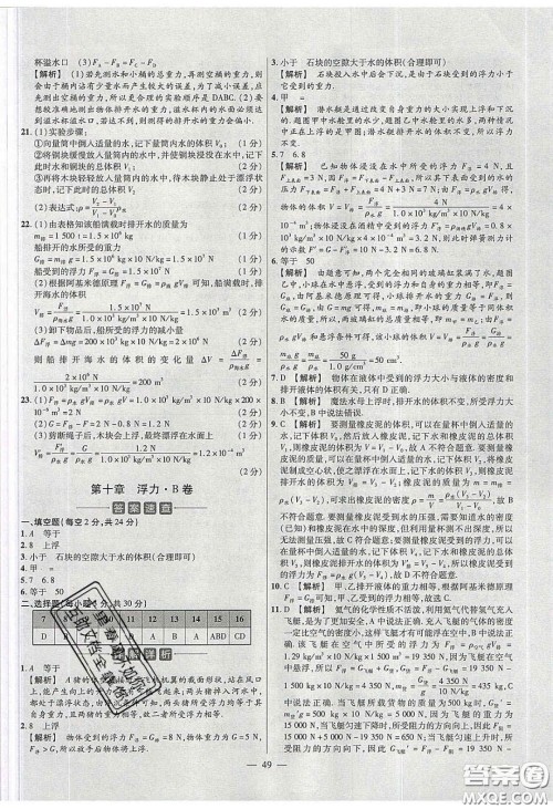 2020年金考卷活页题选名师名题单元双测八年级物理下册人教版答案