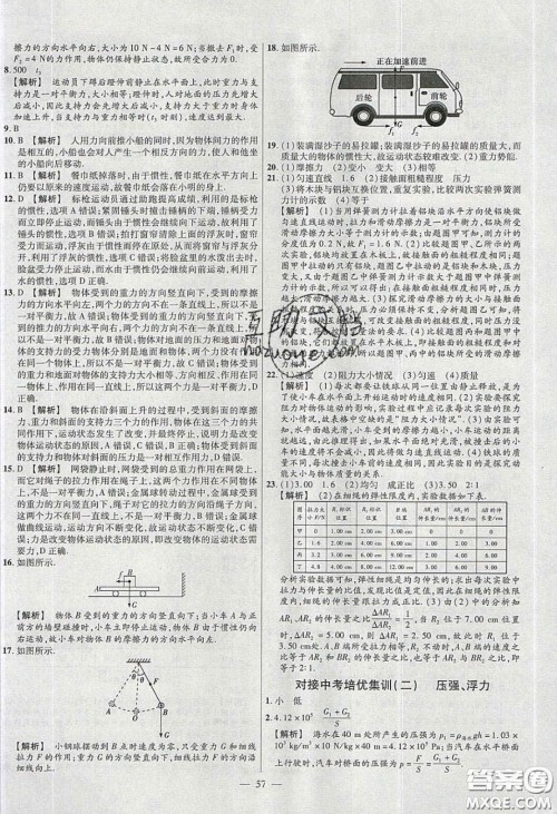 2020年金考卷活页题选名师名题单元双测八年级物理下册人教版答案