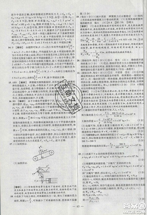 2020年金考卷活页题选名师名题单元双测八年级物理下册人教版答案