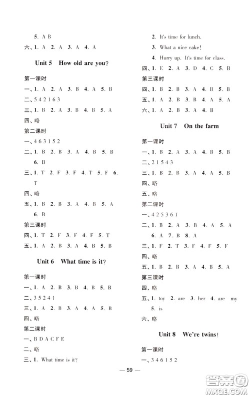 2020年随堂练1加2课课练单元卷英语三年级下册江苏版参考答案