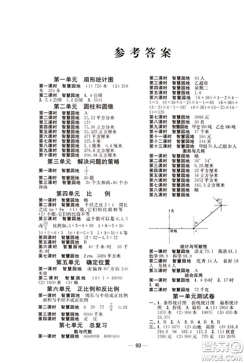2020年随堂练1加2课课练单元卷数学六年级下册江苏版参考答案 2020年随堂练1加2课课练单元卷数学六年级下册江苏版参考答案