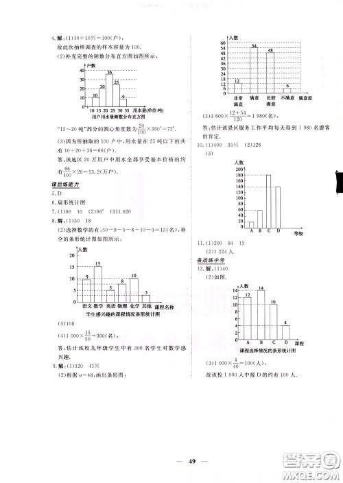 2020年新坐标同步练习数学七年级下册人教版参考答案