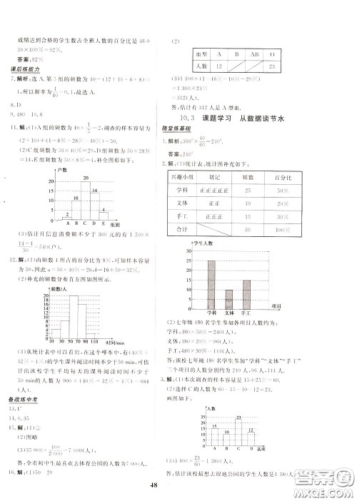 2020年新坐标同步练习数学七年级下册人教版参考答案