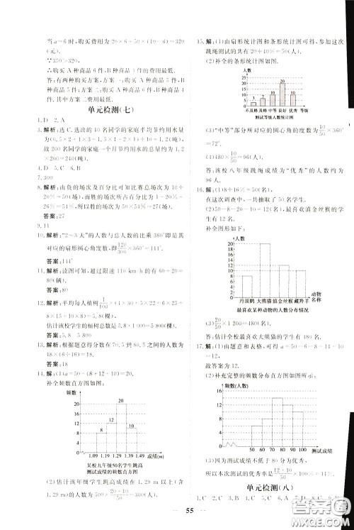 2020年新坐标同步练习数学七年级下册人教版参考答案