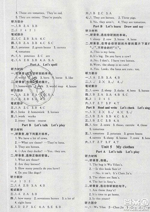 2020新版课时特训优化作业本四年级英语下册人教版答案 2020新版课时特训优化作业本四年级英语下册人教版答案