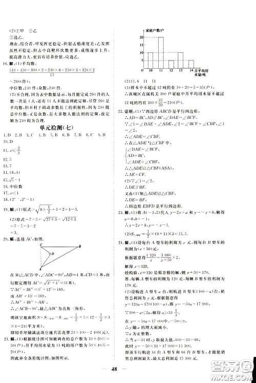 2020年新坐标同步练习数学八年级下册人教版参考答案 2020年新坐标同步练习数学八年级下册人教版参考答案
