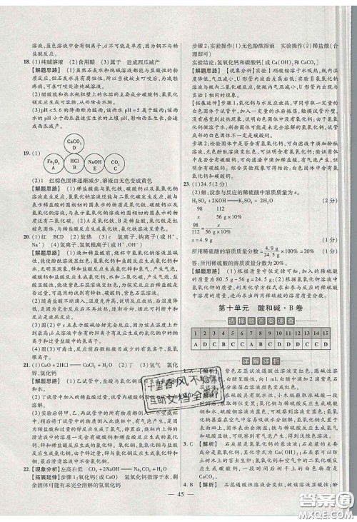 2020年金考卷活页题选名师名题单元双测九年级化学下册人教版答案 2020年金考卷活页题选名师名题单元双测九年级化学下册人教版答案