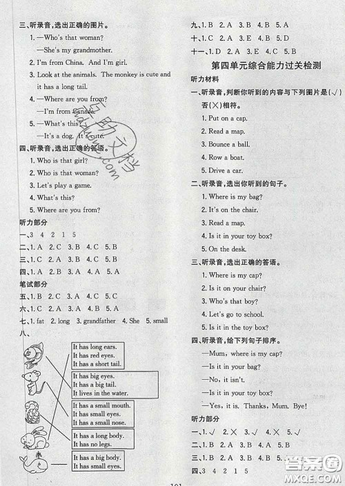 2020新版课时特训优化作业本三年级英语下册人教版答案 2020新版课时特训优化作业本三年级英语下册人教版答案