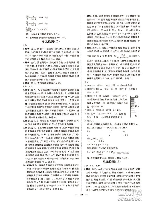 2020年新坐标同步练习化学九年级下册人教版参考答案 2020年新坐标同步练习化学九年级下册人教版参考答案