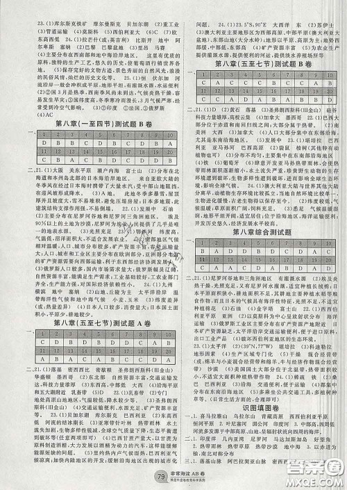 2020新版非常海淀单元测试AB卷七年级地理下册湘教版答案 2020新版非常海淀单元测试AB卷七年级地理下册湘教版答案