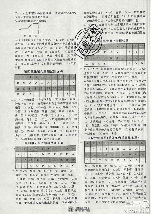 2020新版非常海淀单元测试AB卷七年级生物下册人教版答案 2020新版非常海淀单元测试AB卷七年级生物下册人教版答案