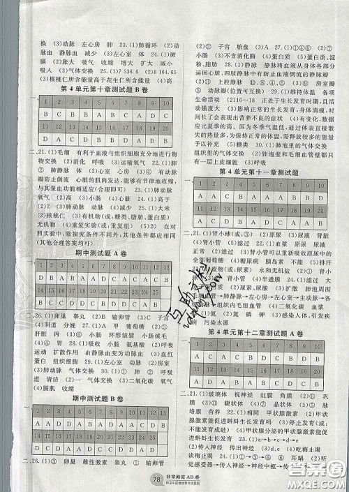 2020新版非常海淀单元测试AB卷七年级生物下册苏教版答案 2020新版非常海淀单元测试AB卷七年级生物下册苏教版答案