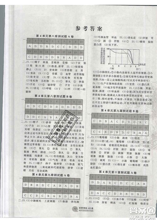 2020新版非常海淀单元测试AB卷七年级生物下册苏教版答案