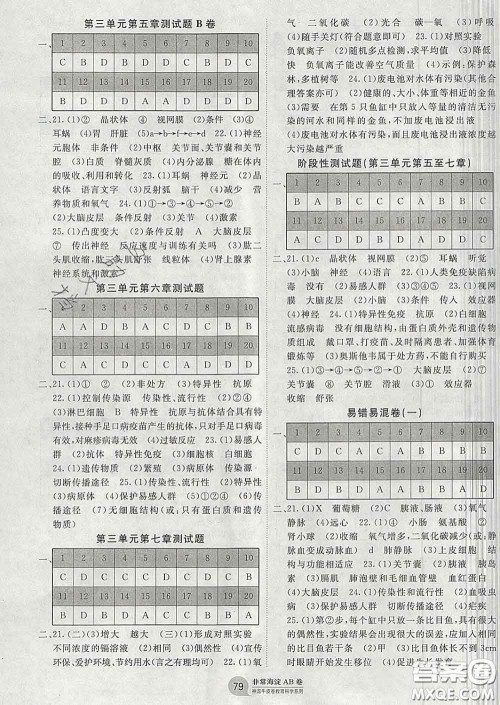 2020新版非常海淀单元测试AB卷七年级生物下册济南版答案