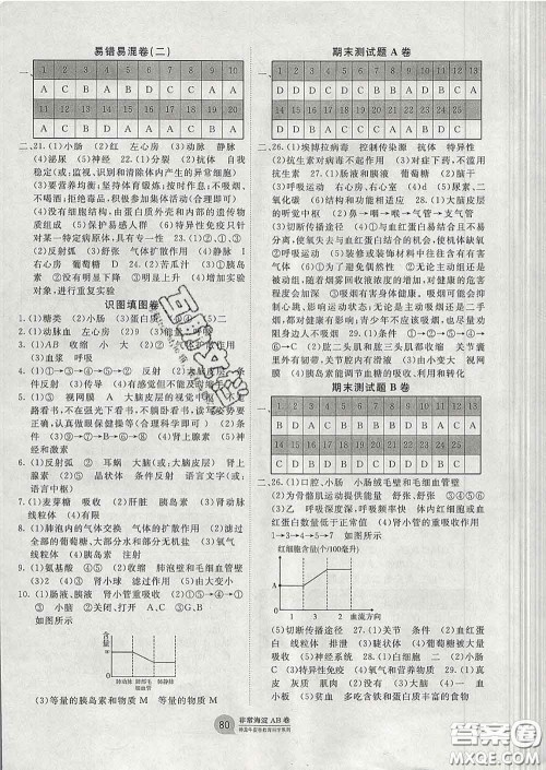 2020新版非常海淀单元测试AB卷七年级生物下册济南版答案