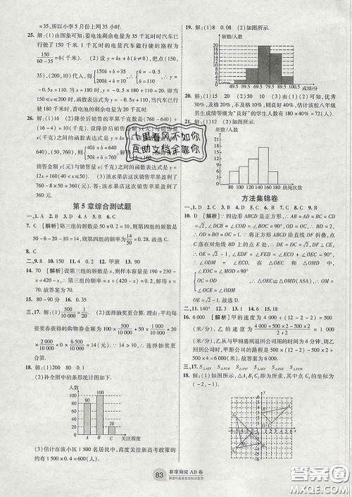 2020新版非常海淀单元测试AB卷八年级数学下册湘教版答案