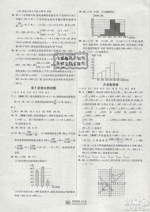 2020新版非常海淀单元测试AB卷八年级数学下册湘教版答案