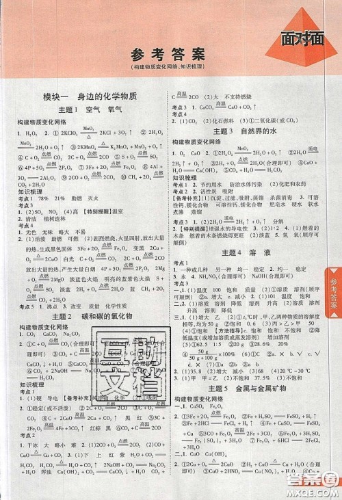 新疆青少年出版社2020陕西中考面对面化学人教版答案 新疆青少年出版社2020陕西中考面对面化学人教版答案