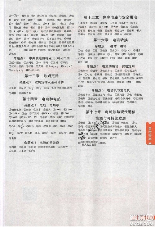 新疆青少年出版社2020陕西中考面对面物理人教版答案 新疆青少年出版社2020陕西中考面对面物理人教版答案