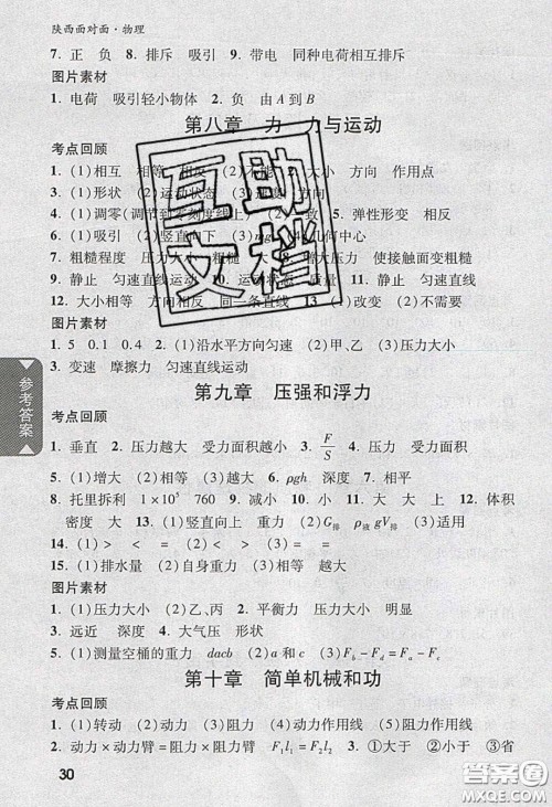 新疆青少年出版社2020陕西中考面对面物理人教版答案 新疆青少年出版社2020陕西中考面对面物理人教版答案