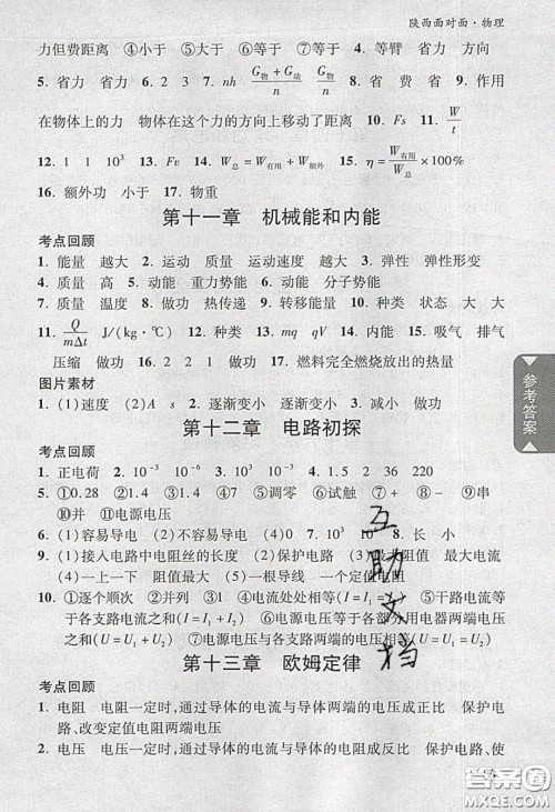 新疆青少年出版社2020陕西中考面对面物理人教版答案 新疆青少年出版社2020陕西中考面对面物理人教版答案