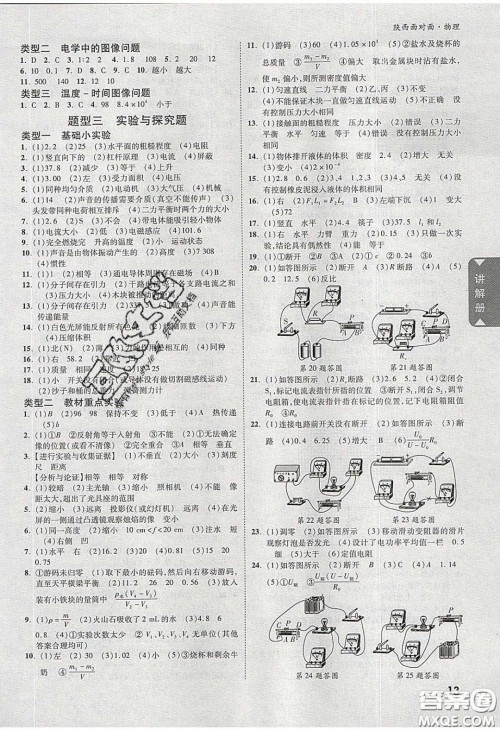 新疆青少年出版社2020陕西中考面对面物理人教版答案 新疆青少年出版社2020陕西中考面对面物理人教版答案