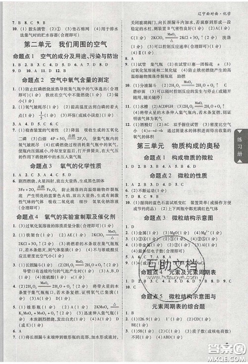 新疆青少年出版社2020年辽宁中考面对面化学人教版答案 新疆青少年出版社2020年辽宁中考面对面化学人教版答案