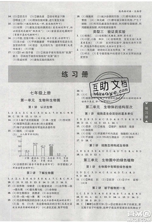 新疆青少年出版社2020年万维陕西中考面对面生物学人教版答案 新疆青少年出版社2020年万维陕西中考面对面生物学人教版答案