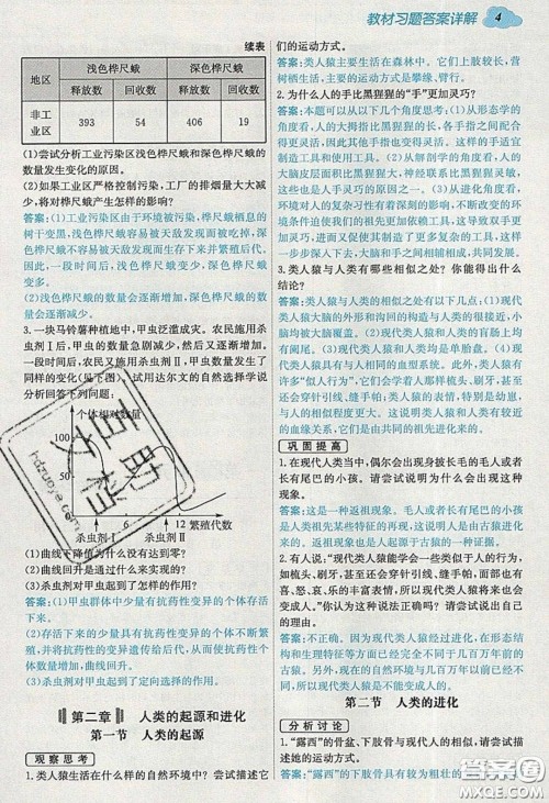 安徽人民出版社2020年全易通初中生物八年级下册济南版答案 安徽人民出版社2020年全易通初中生物八年级下册济南版答案