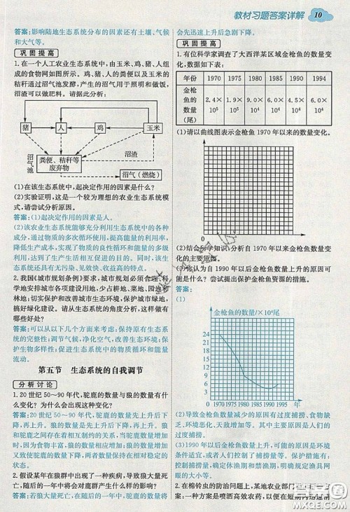 安徽人民出版社2020年全易通初中生物八年级下册济南版答案