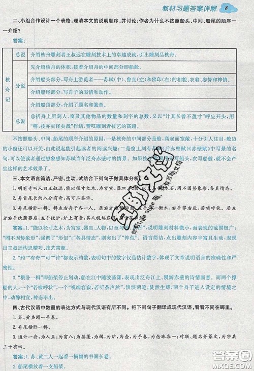 浙江教育出版社2020年全易通初中语文八年级下册人教版答案 浙江教育出版社2020年全易通初中语文八年级下册人教版答案