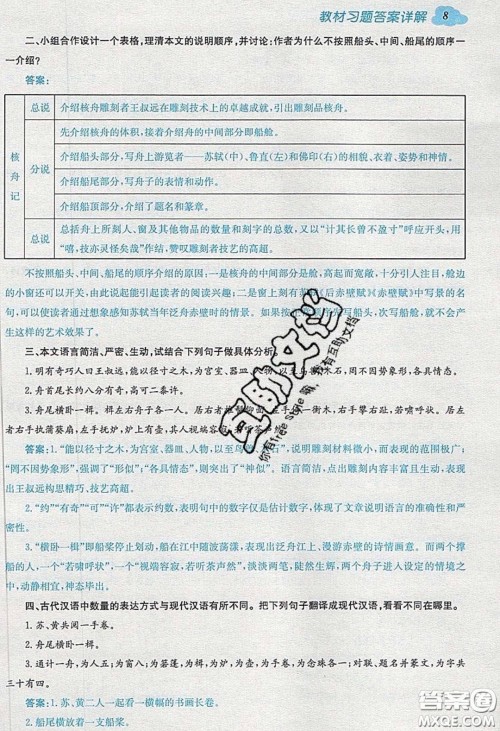 浙江教育出版社2020年全易通初中语文八年级下册人教版答案