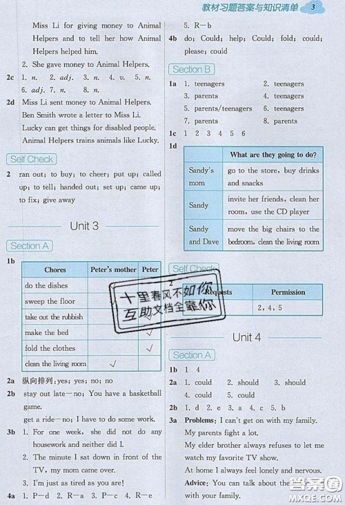 2020年全易通初中英语八年级下册人教版答案 2020年全易通初中英语八年级下册人教版答案