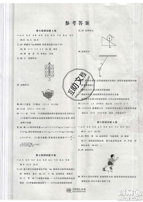 2020新版非常海淀单元测试AB卷八年级物理下册人教版答案