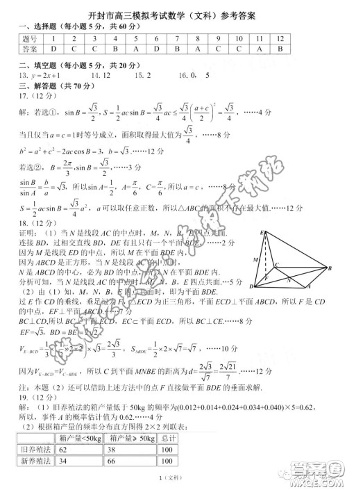 2020届开封市高三年级模拟考试文科数学试题及答案 2020届开封市高三年级模拟考试文科数学试题及答案