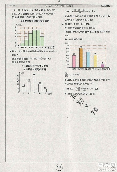 2020年全易通初中数学七年级下册人教版答案