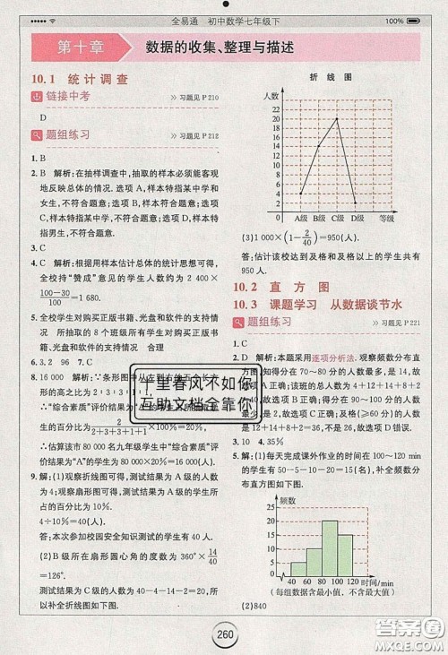 2020年全易通初中数学七年级下册人教版答案 2020年全易通初中数学七年级下册人教版答案