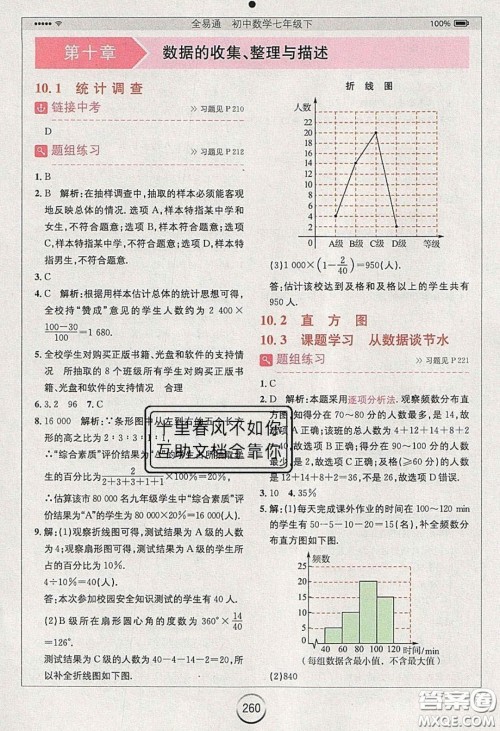 2020年全易通初中数学七年级下册人教版答案