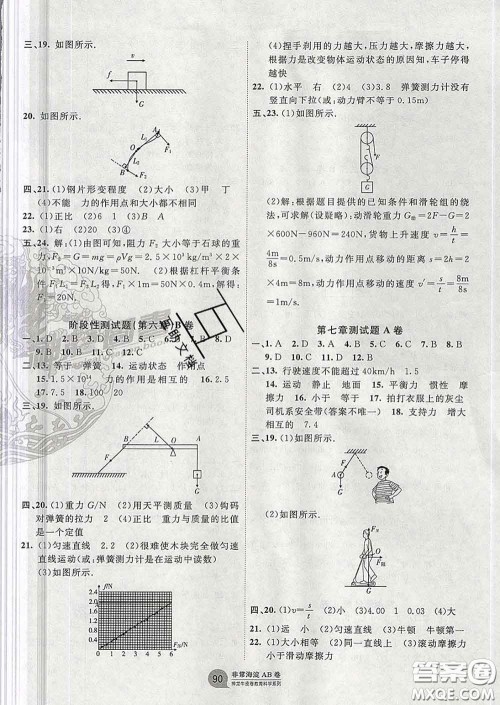 2020新版非常海淀单元测试AB卷八年级物理下册沪粤版答案