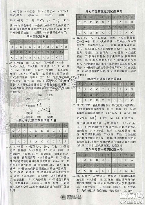 2020新版非常海淀单元测试AB卷八年级生物下册人教版答案