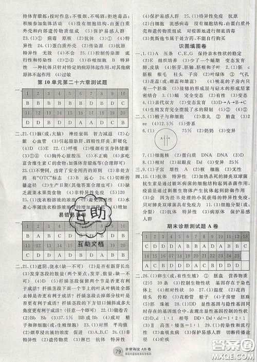 2020新版非常海淀单元测试AB卷八年级生物下册苏教版答案 2020新版非常海淀单元测试AB卷八年级生物下册苏教版答案