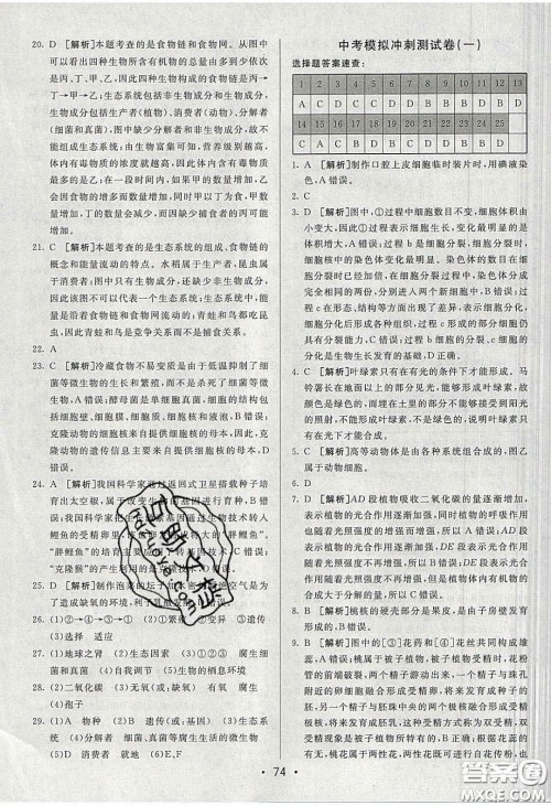 2020年期末考向标海淀新编跟踪突破测试卷八年级生物下册济南版答案